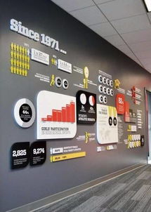 PVC發(fā)泡板在數(shù)字文化創(chuàng)意內容應用服務中的創(chuàng)新之道