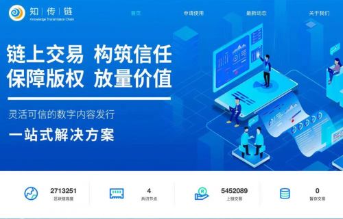 知傳鏈與北京市海淀區(qū)文化創(chuàng)意產業(yè)協(xié)會共探文化與科技融合新路徑