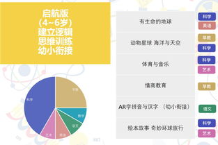 央數(shù)文化 數(shù)字文化創(chuàng)意內容應用服務引領者